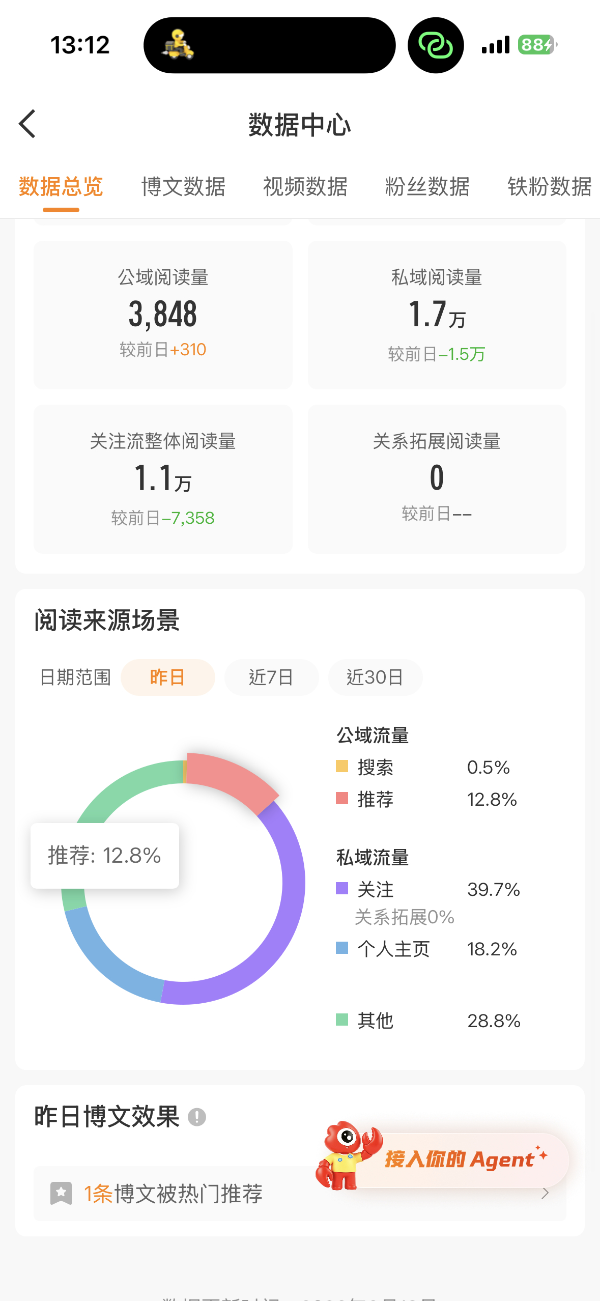 啥玩意 