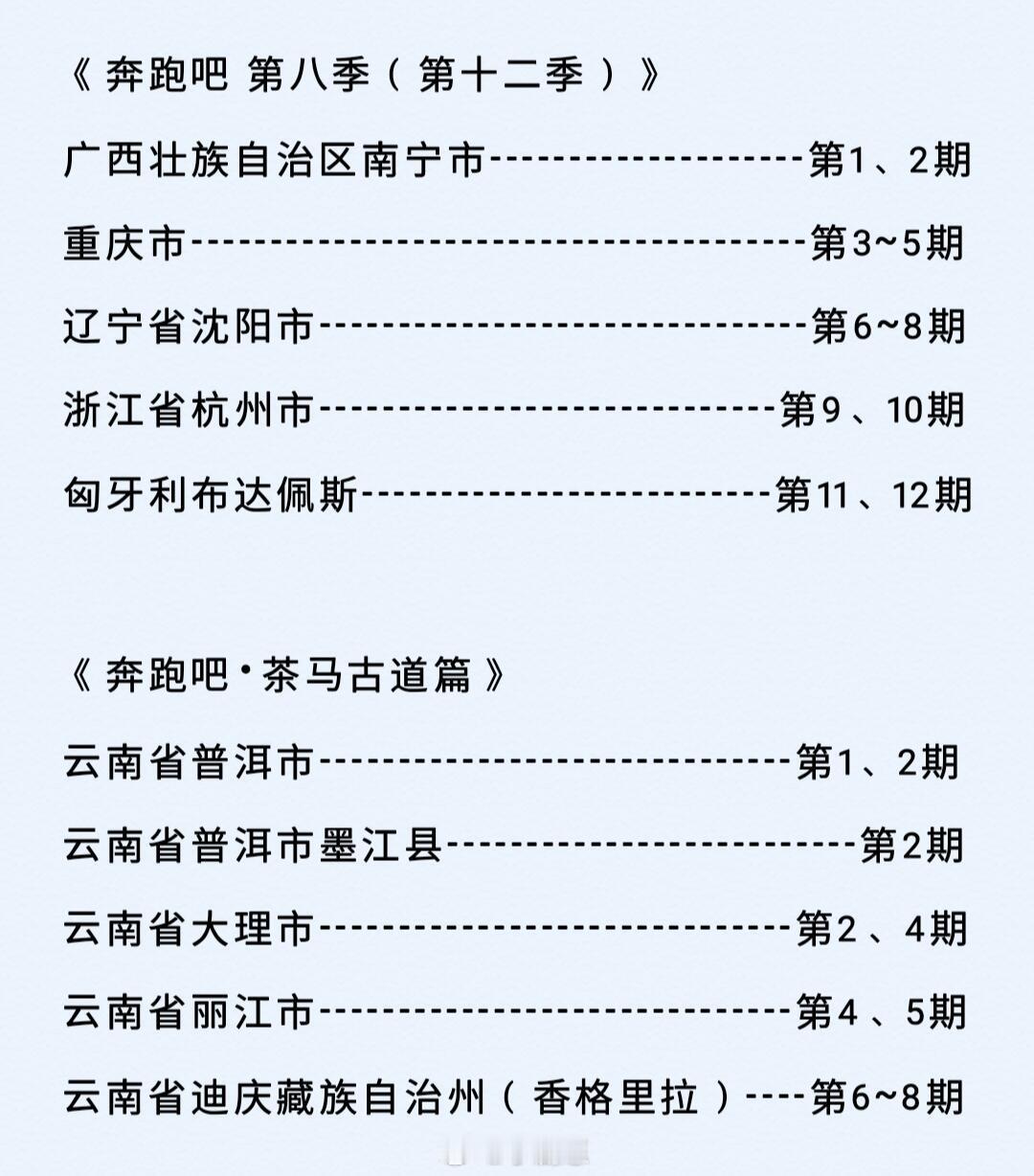 奔跑吧盘点《奔跑吧》每一季的录制地点奔跑吧‖ 