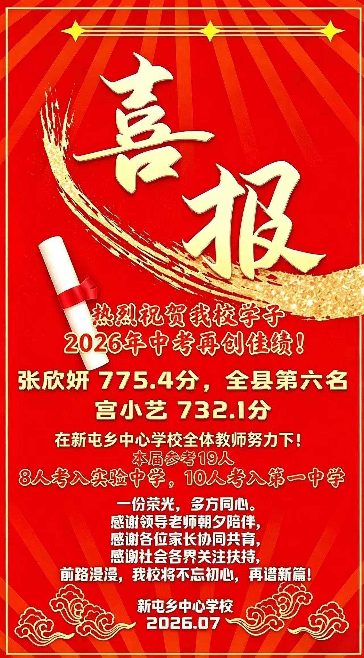 坚守中的依安县新屯乡中学，却上交给家长一份满意的答卷

城市虹吸造成乡镇呈现村屯