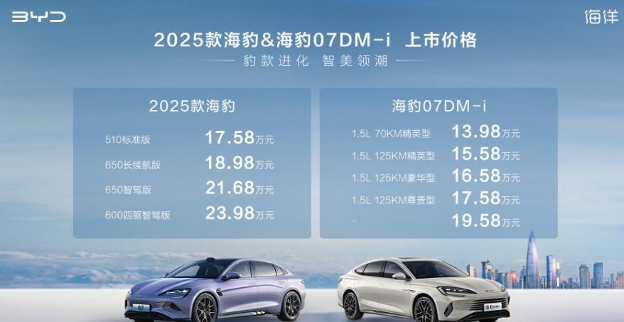 比亚迪海豹07 DMi，有点香啊！！

看了一下，70公里版本为13.98万、1