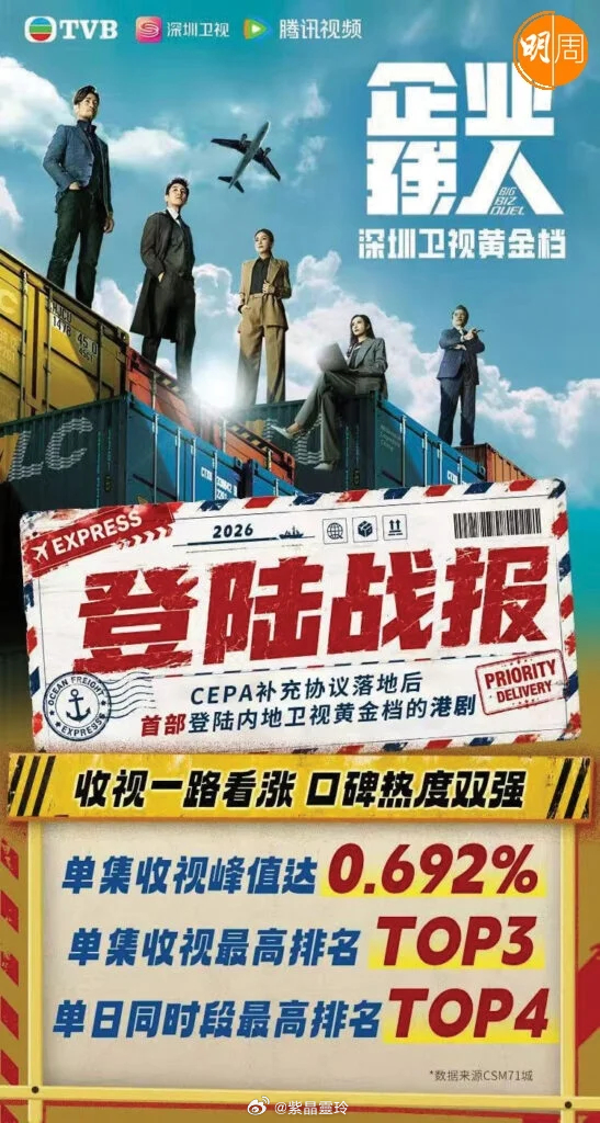 【明周】北上歎世界 食飯時間見陳豪撰文：娛樂阿審攝影：圖片及資料由筆者提供《企業