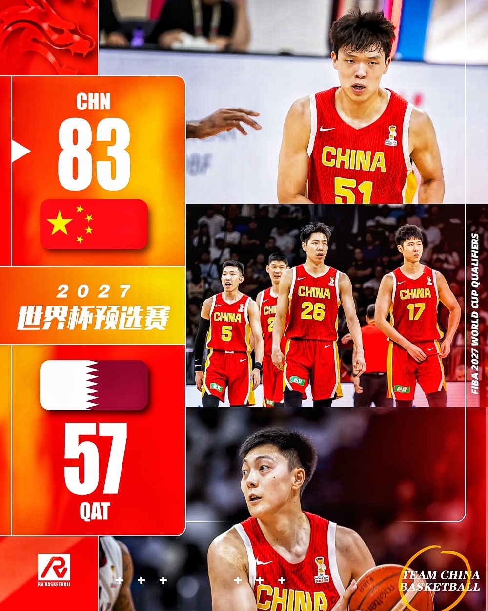 昨晚的大胜让我们回到了小组第三的位置！下周一主场我们将面对小组第一的黎巴嫩！关键