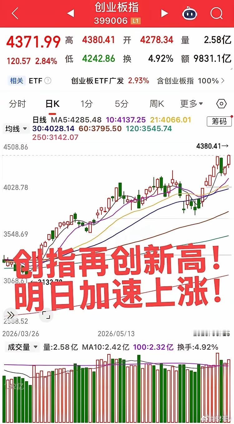 明天预计大涨特涨的板块！美股盘后科技暴涨，明天大科技又要再来一波开大！重点关注三