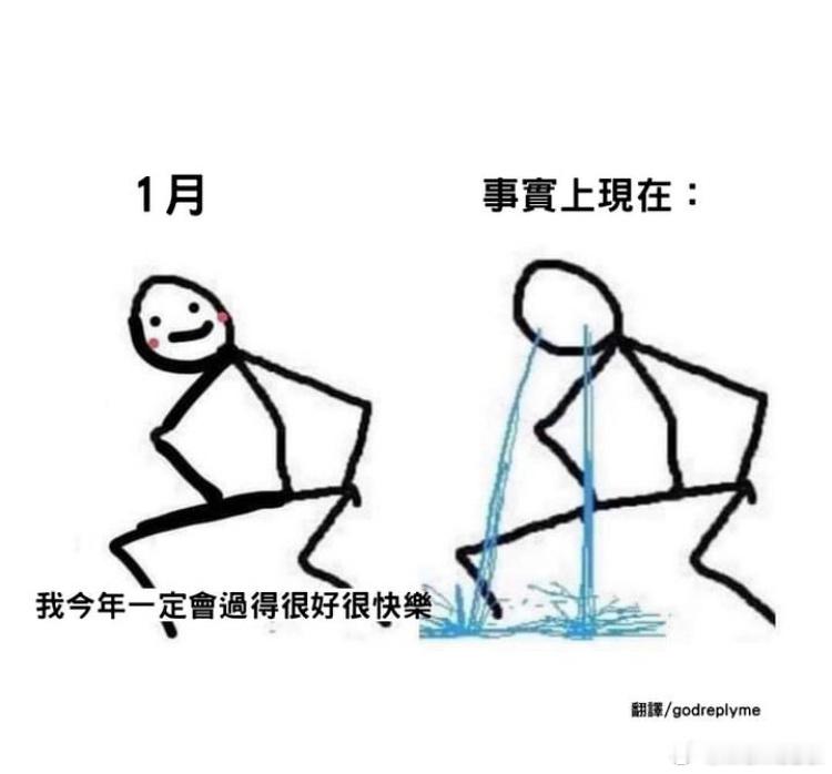 你今年快乐吗？ 