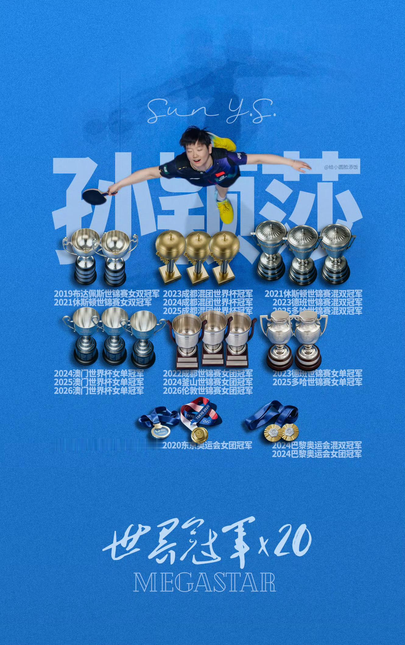 孙颖莎给小朋友的回信给莎莎的一封信：    孙颖莎你牛逼你知豆不，孙颖莎就是最牛