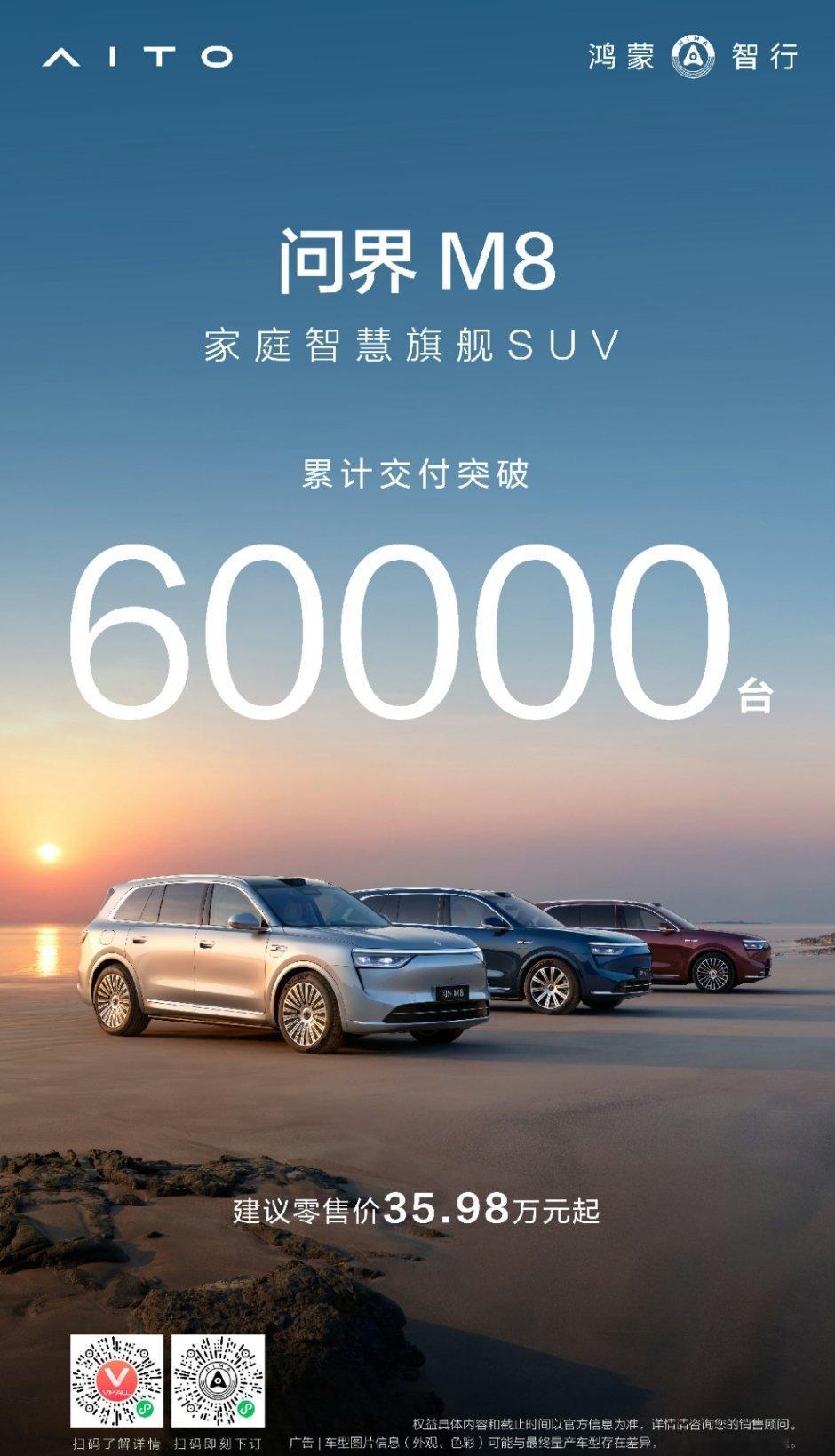 问界M8嘎嘎好车，开了六千多公里，非常满意。想买车的朋友可以扫孕哥的码，你好，我