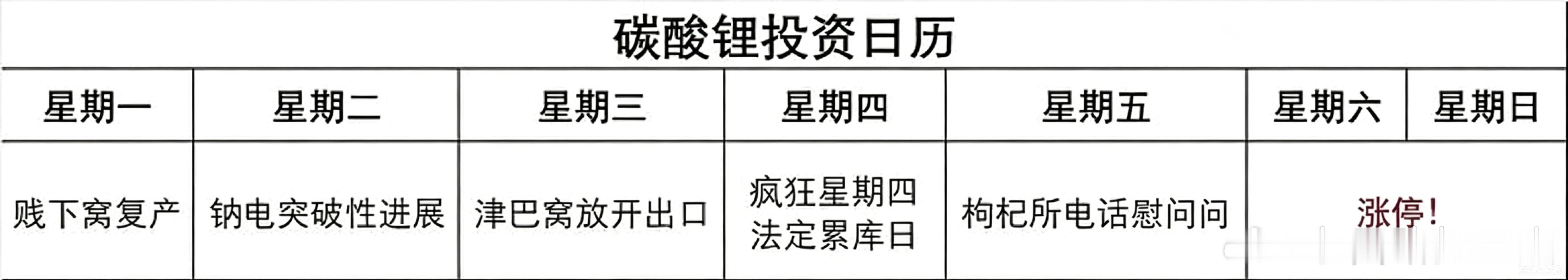 剧本写好了 