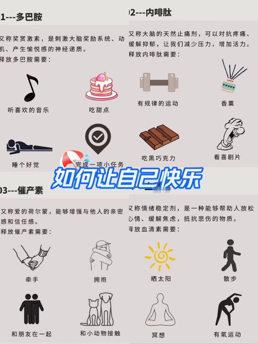 1. 及时疏导负面情绪
遇到烦心事时，可通过倾诉（找亲友沟通）、书写（记情绪日记