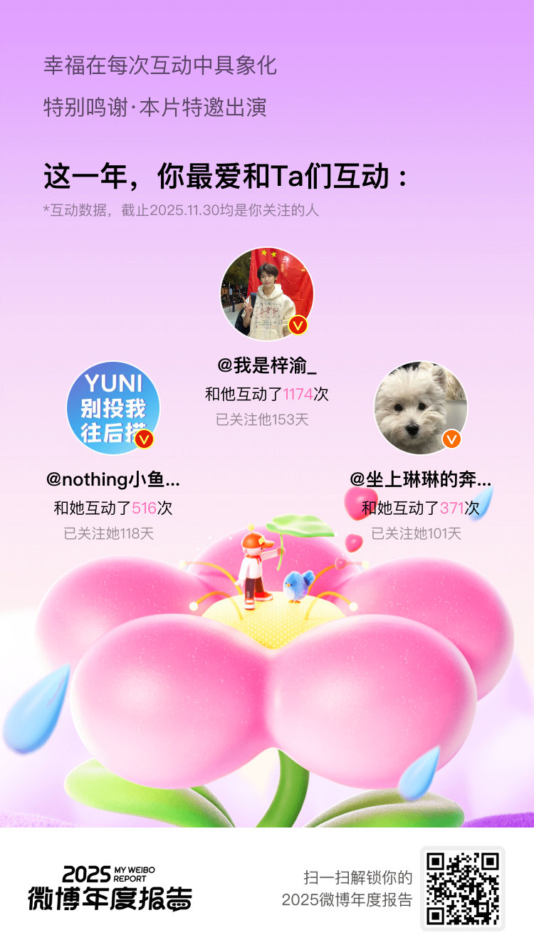 这一年的美好都与你们有关，。每次看到你们的动态都充满期待！愿新一年继续在微博分享