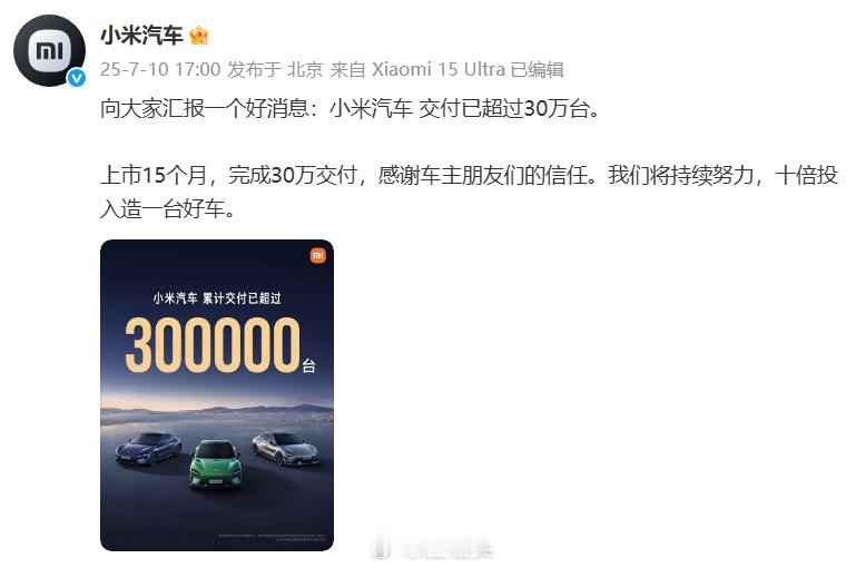 小米汽车上市15个月，累计交付超30万台，平均月交付2万台，日交666台。 ​​