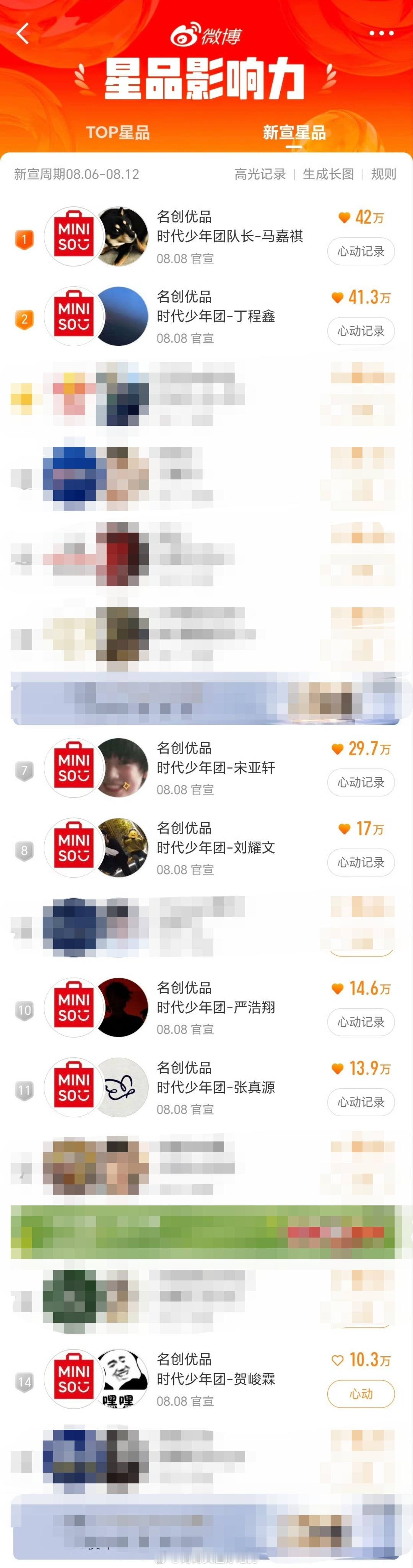 原来贺峻霖没有对家...全是上上家.. ​​​