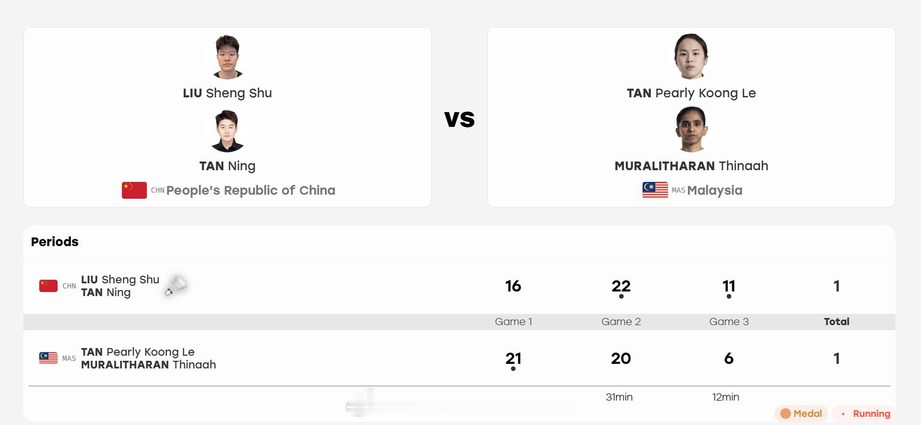 第二十届亚运会羽毛球赛 女双 半决赛 刘圣书 (1) 谭宁 16-21 22-2