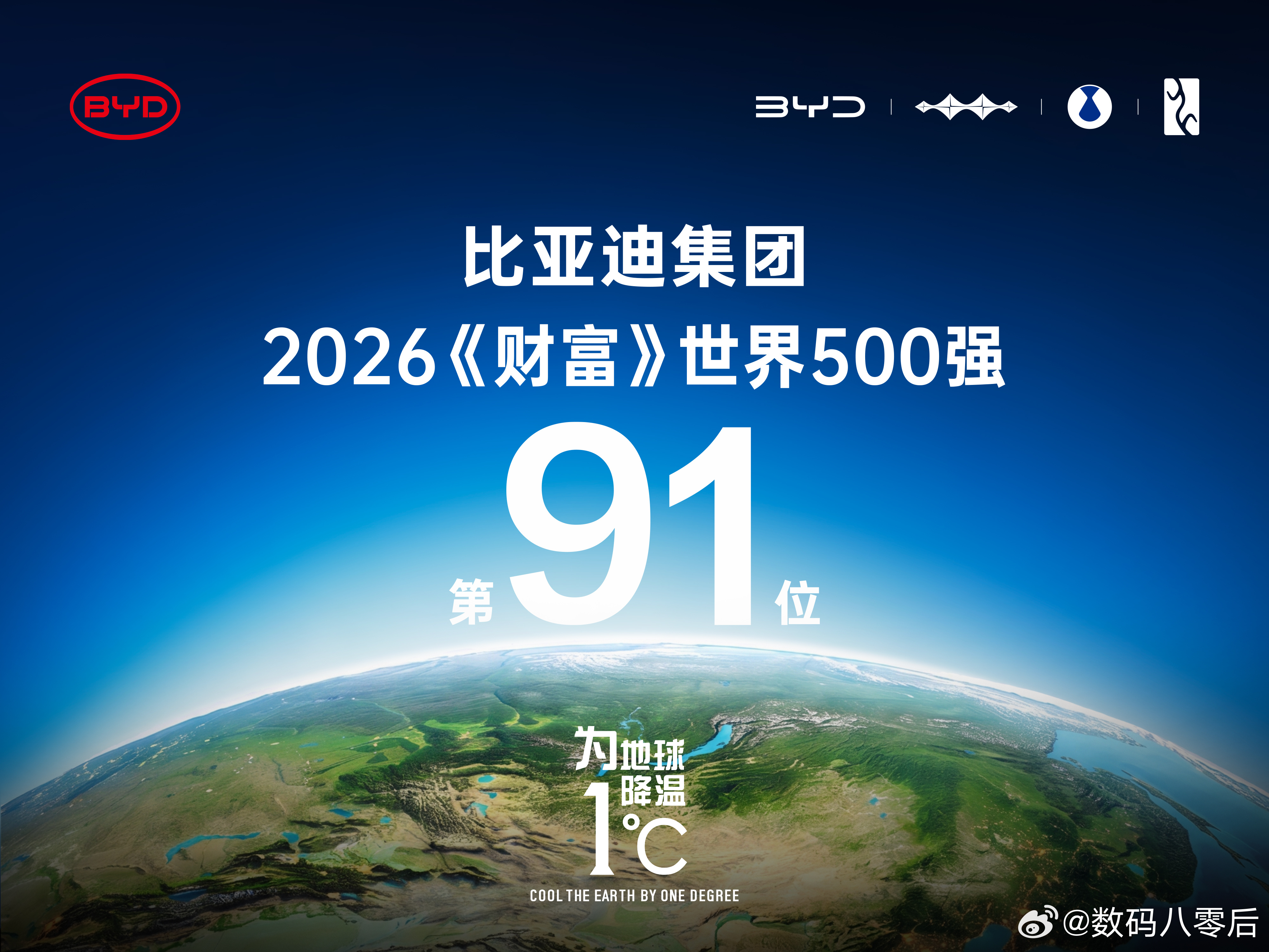 稳居全球百强，比亚迪以硬核实力领跑全球新能源赛道7月28日，2026年《财富》世