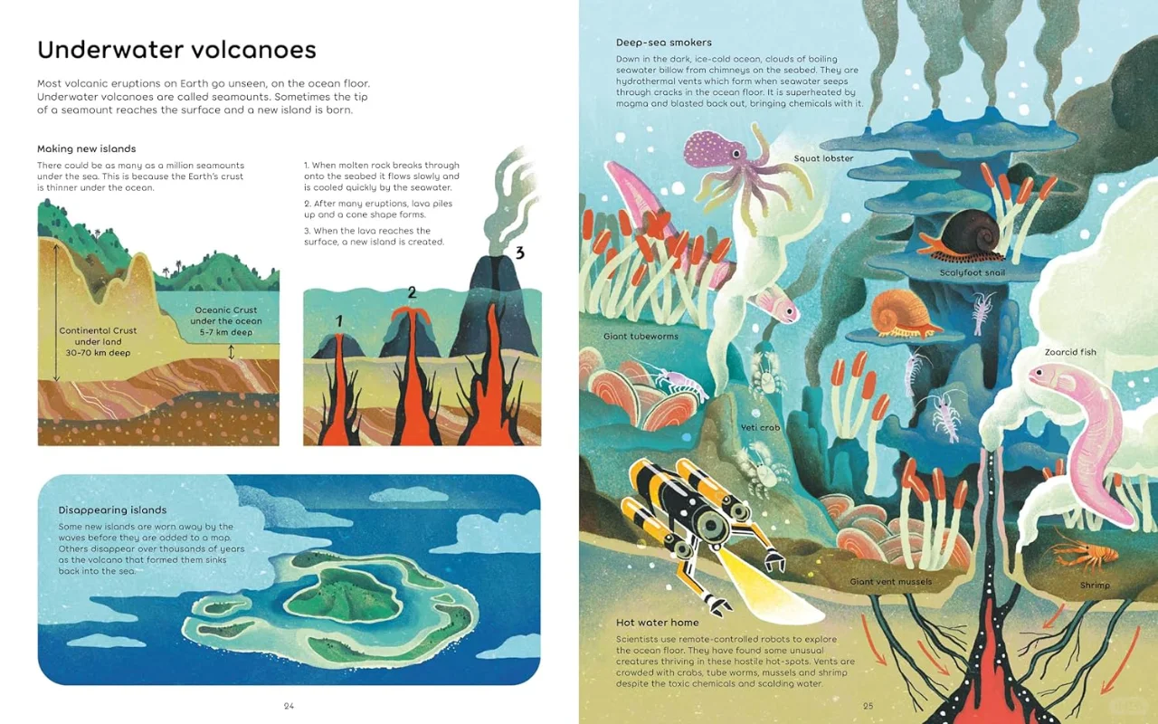 STEM绘本 |中国插画师唐文嘉 | 火山的秘密