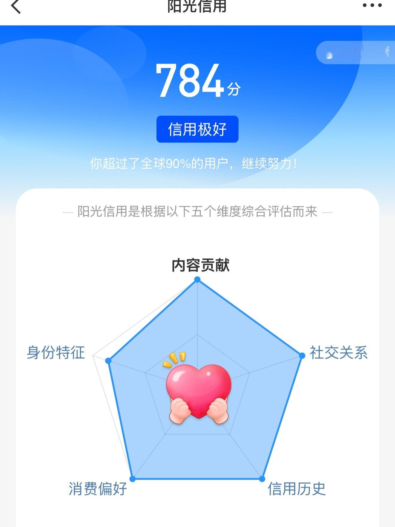 ☀️极好784☀️想涨ygxy的 可以来和我互动啦月初与极好的人互动满十五字很容