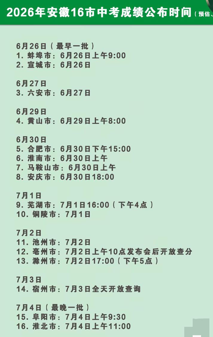 2026年安徽中考阅卷工作有序推进，全省16市分批次公布中考成绩，查分时段集中在