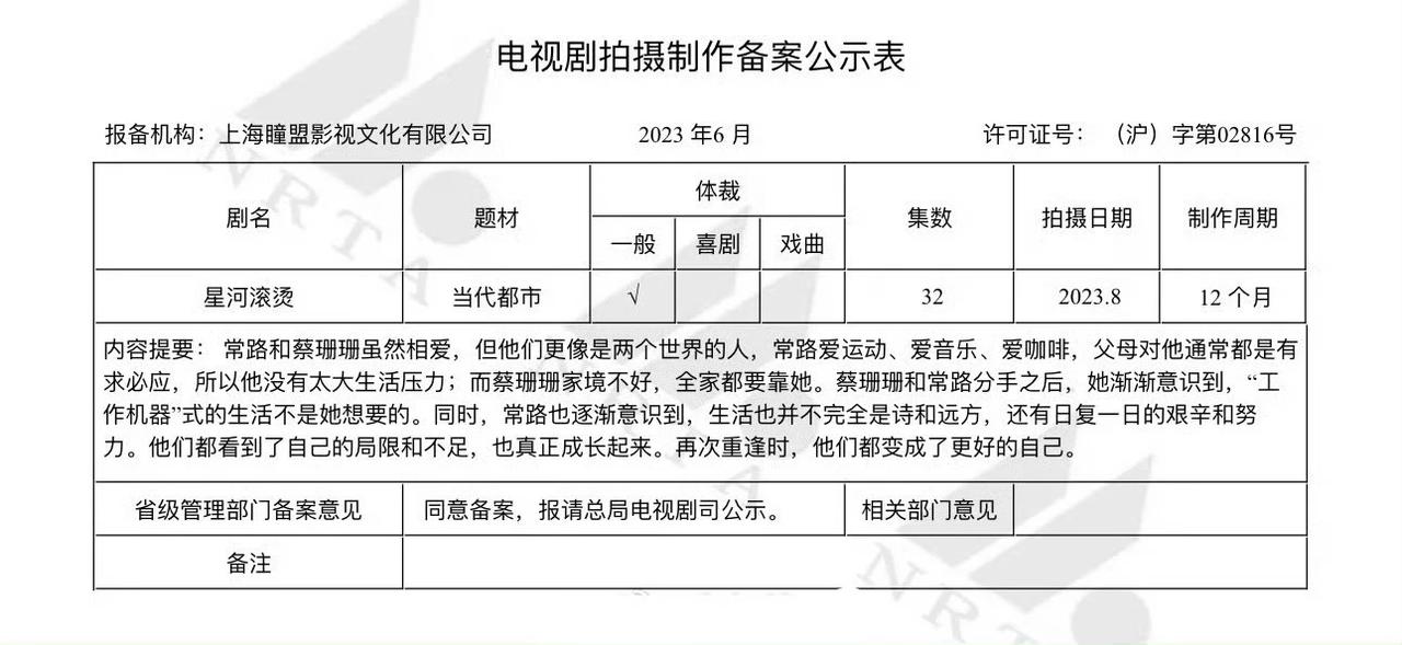 网传李现倪妮将会合作一起出演当代都市剧，一个家境优越的公子哥与家境清寒的平民才女