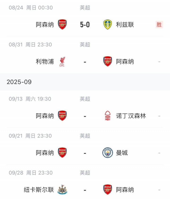 阿森纳5比0利兹联哲凯赖什梅开二度阿森纳5-0大胜利兹联，新赛季英超开局两连胜。