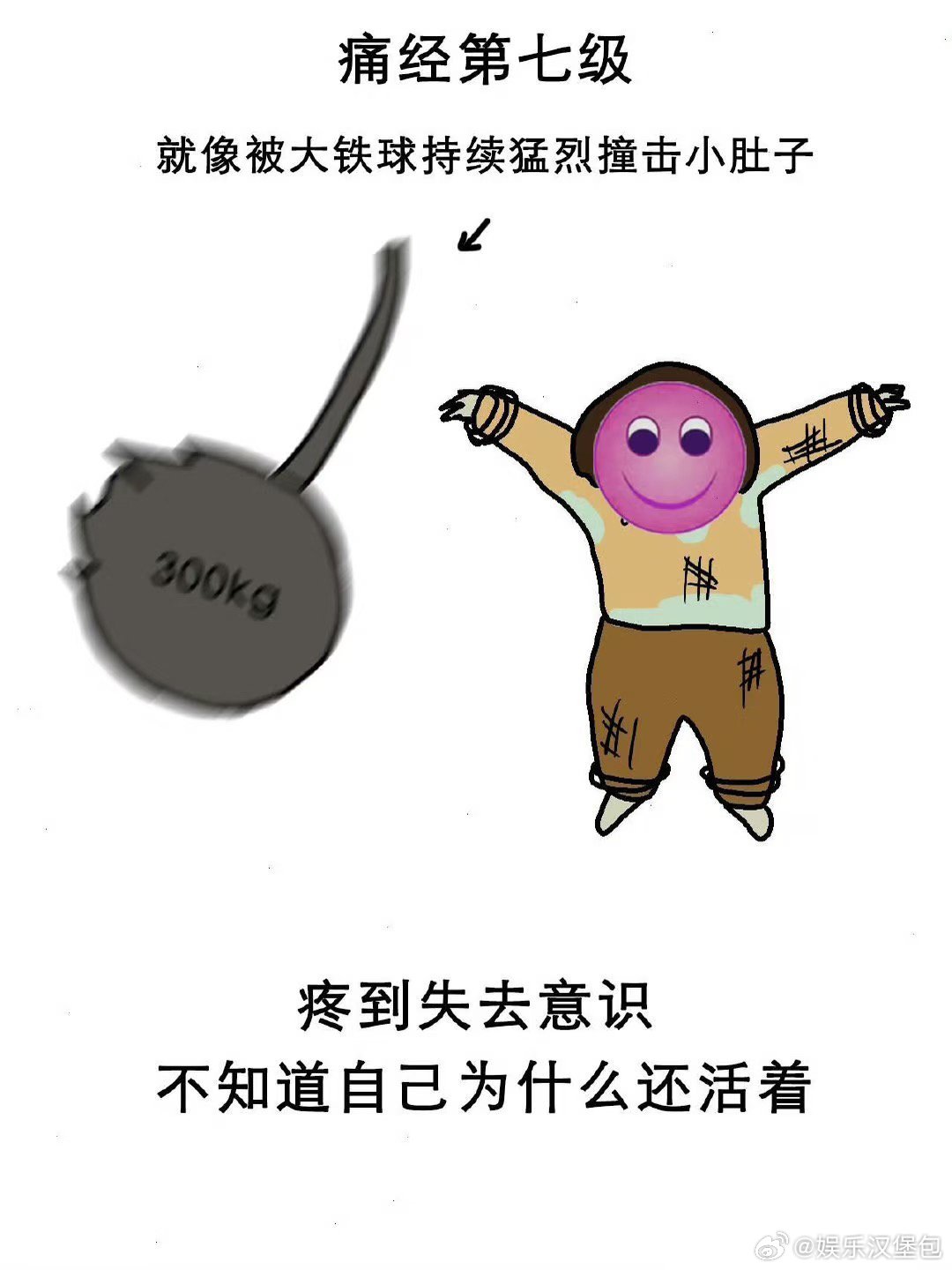 近8成职场女性生理期带痛上班 痛经时还要强撑开会、赶进度、对接工作，其中辛苦只有