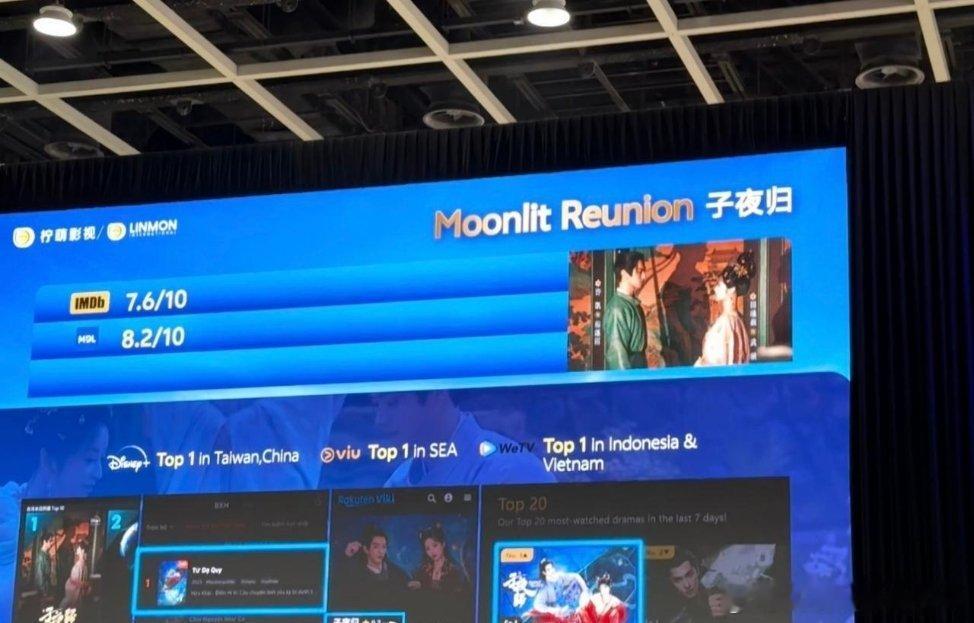 柠萌今日新剧发布会总结了2025剧代表许凯子夜归 多个第一disny+ 中国台湾