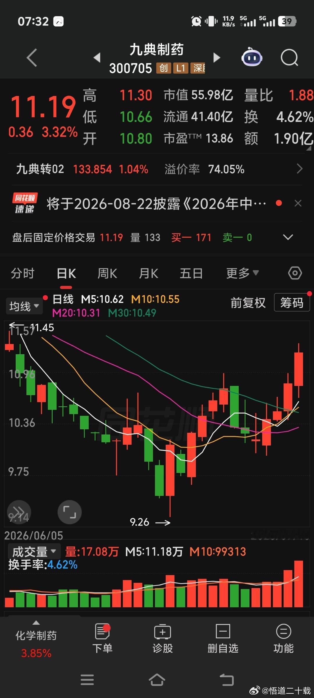 九典制药 