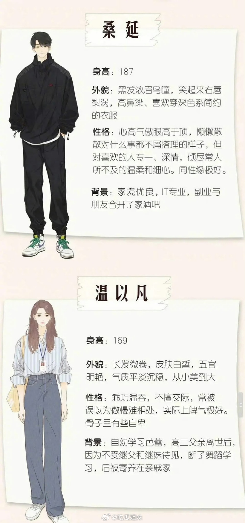 电视剧《难哄》又传主演了，主演阵容：白敬亭、胡连馨、陈昊森，该剧改编自竹已的同名