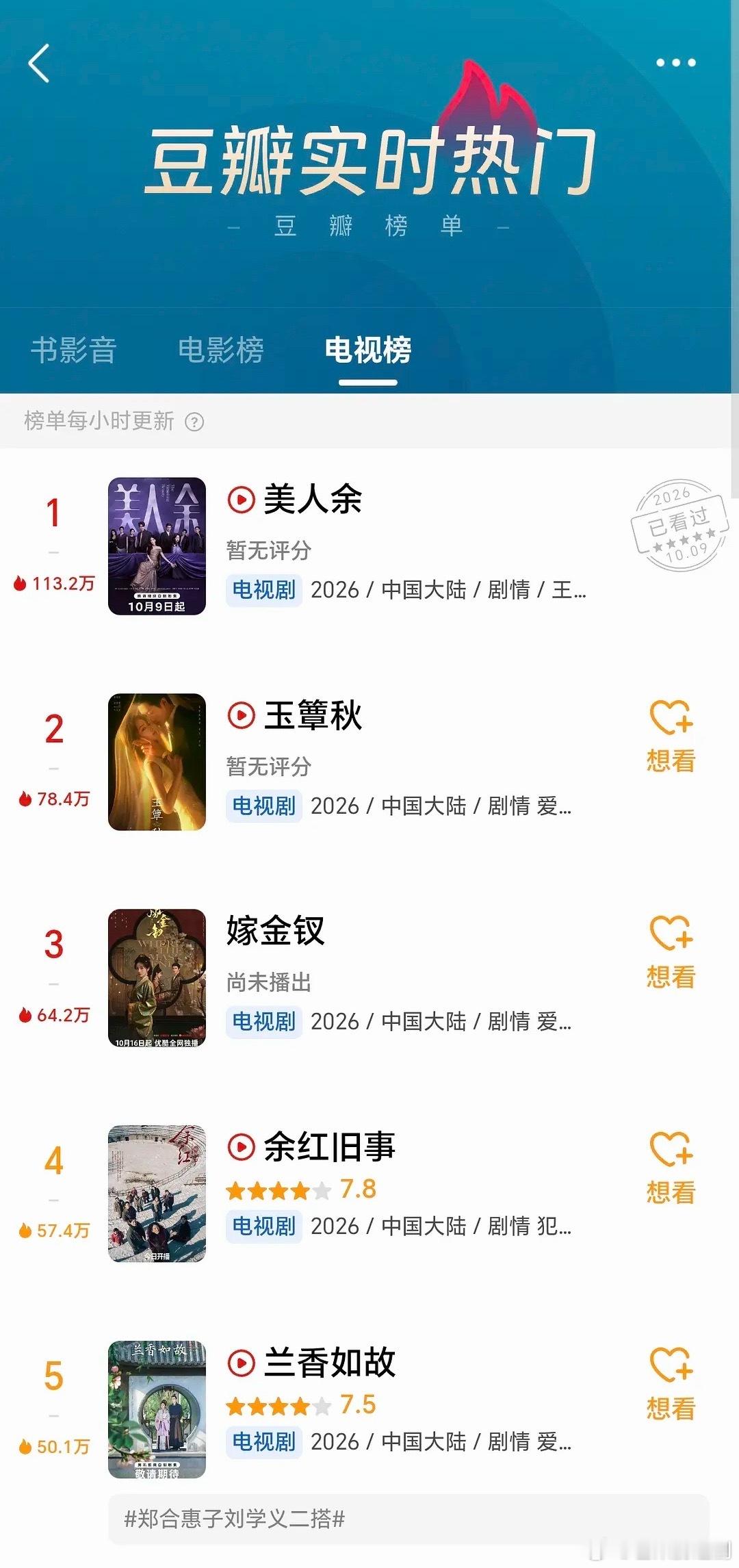 李一桐微博访问量破200万！新剧《美人余》站内热度破26000，小制作都市剧逆袭