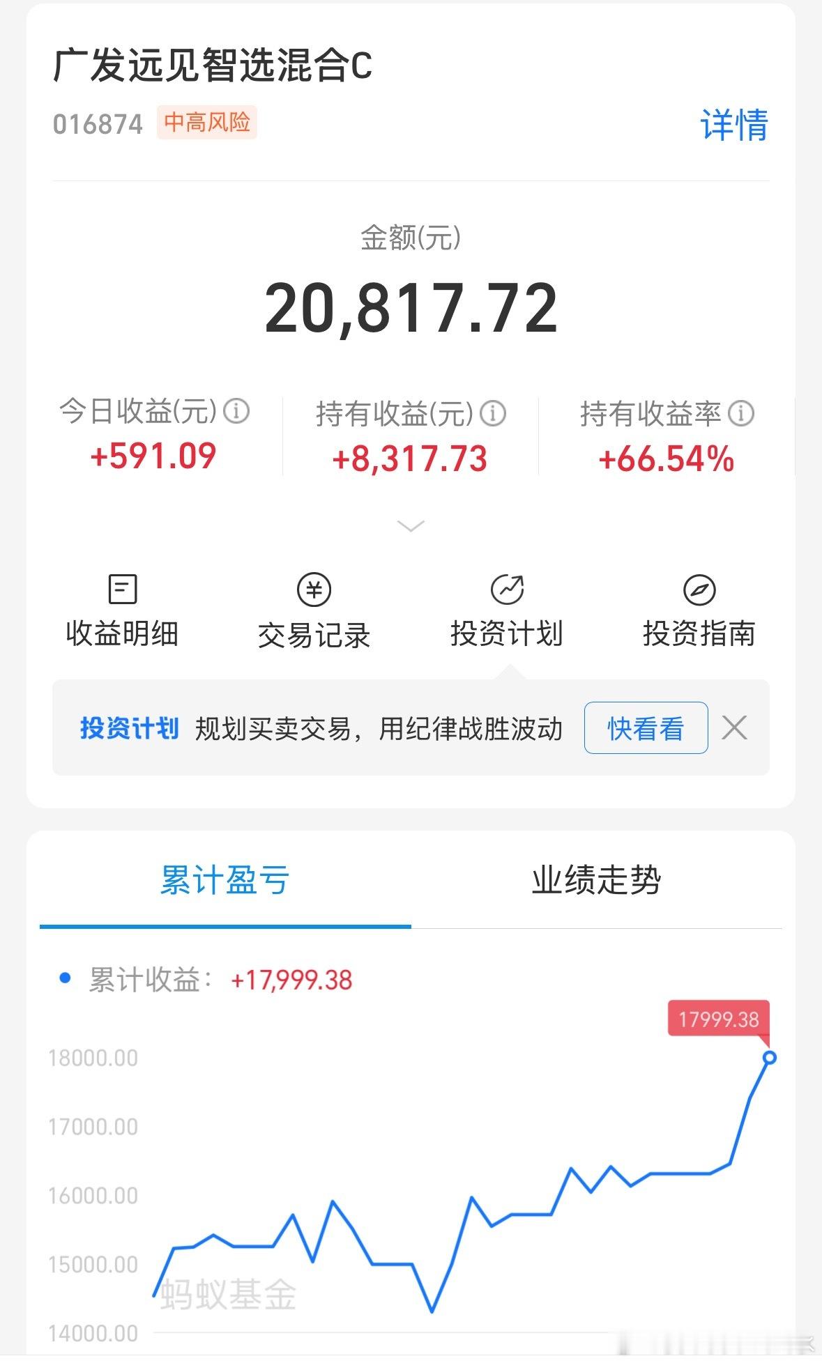如果是场内的话，我估计早就卖完了 