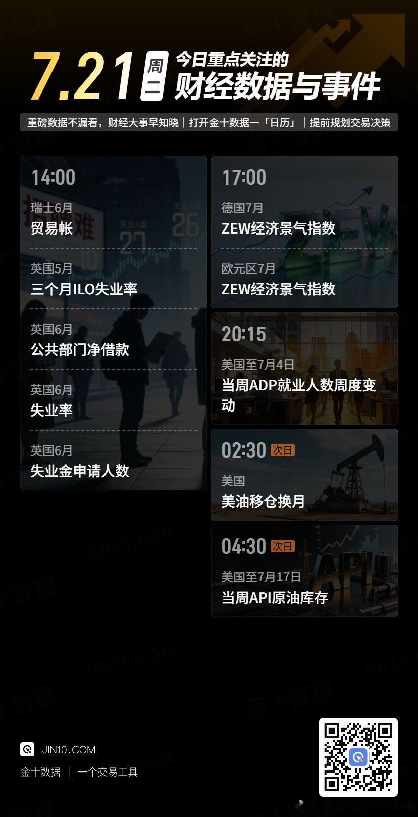 今日重点关注的财经数据与事件：2026年7月21日 周二① 14:00 瑞士6月