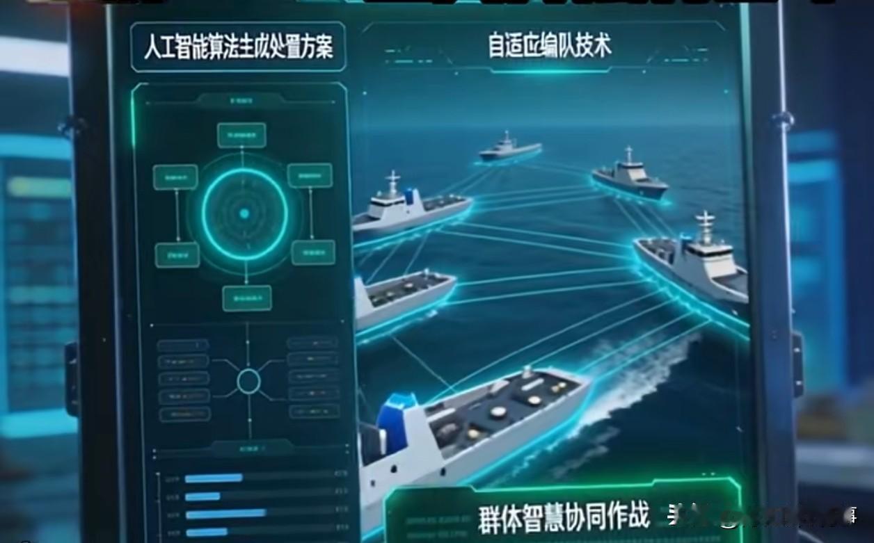 人类第一次把ai用上了战争…
这意味着更蠢！

以后的战争形态只会越来越多变，这