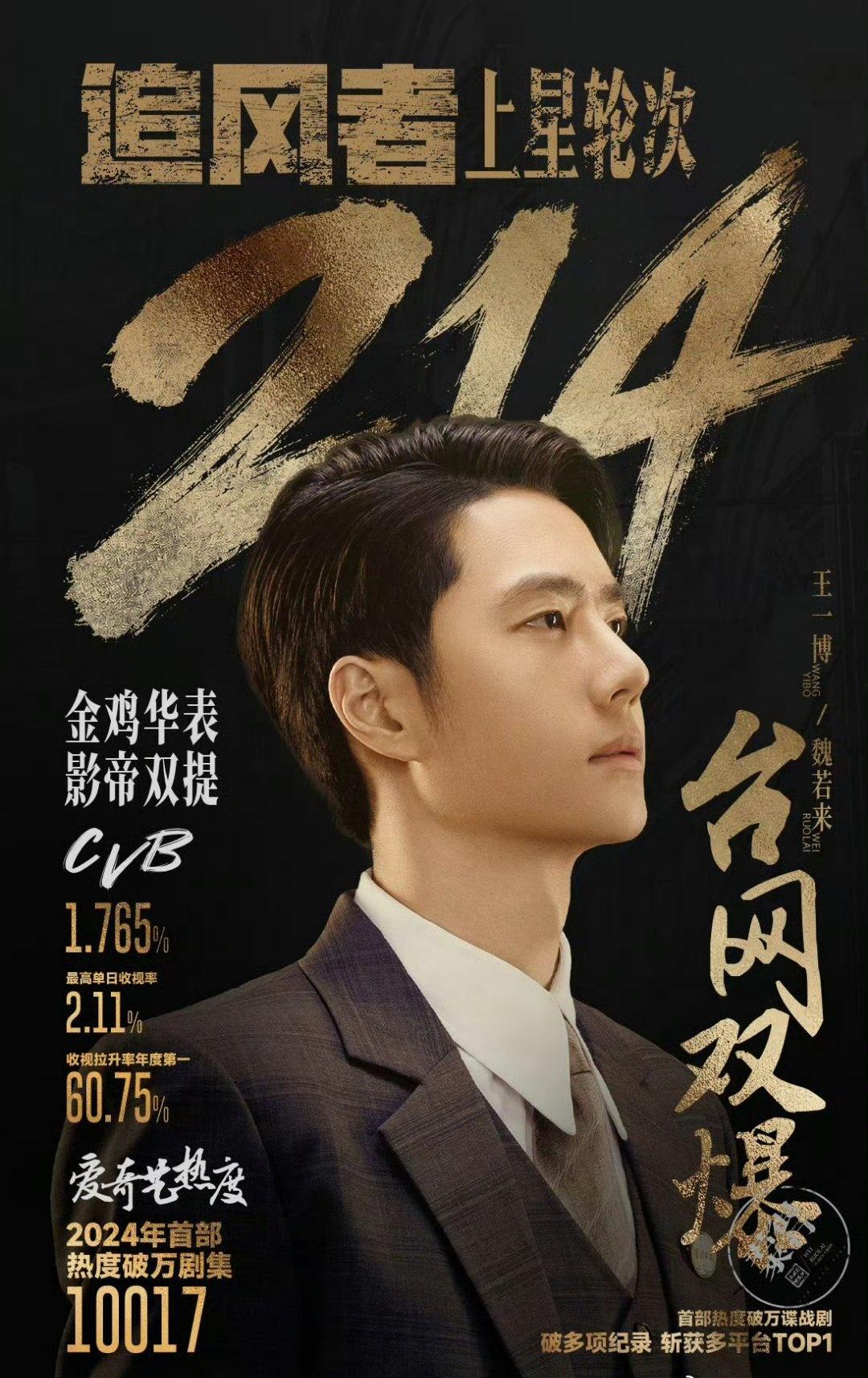 飞天奖王一博追风者魏若来演技大赏《追风者》无论是看作品厚度、社会向正面意义、还是