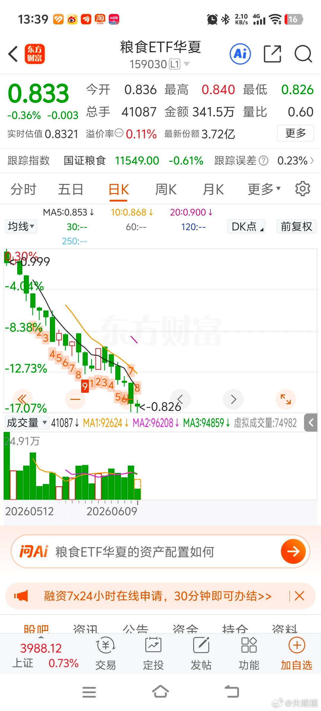 粮食畜牧农产品干脆集体退市算了，以后拿硅片炒菜。