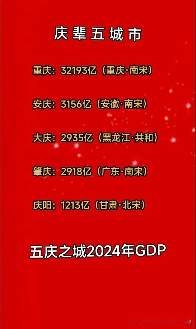 庆字辈五座城市，他们是从宋朝走来——
重庆：32193亿（重庆·南宋）
安庆：3