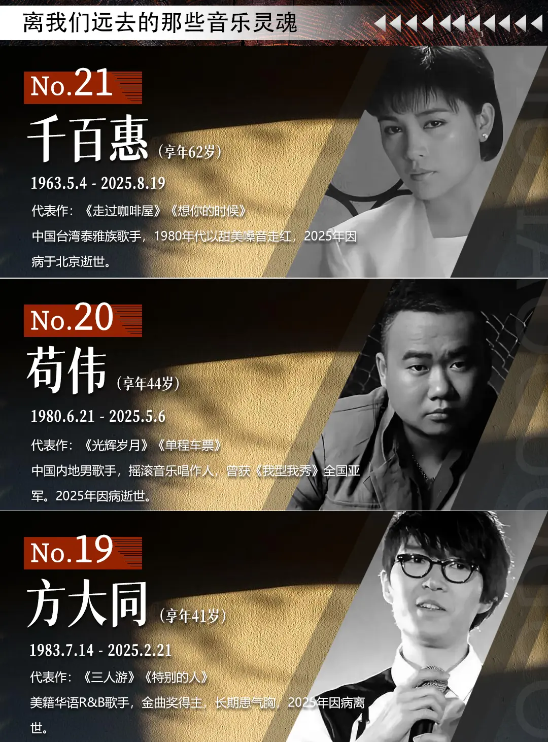 又一位音乐灵魂离我们而去，听过她的歌的你们多大了