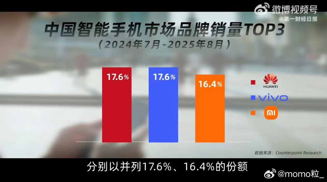 华小v谁将领跑中国手机市场vivo 的影像旗舰路子绝对走对了，看这几年销量就明白