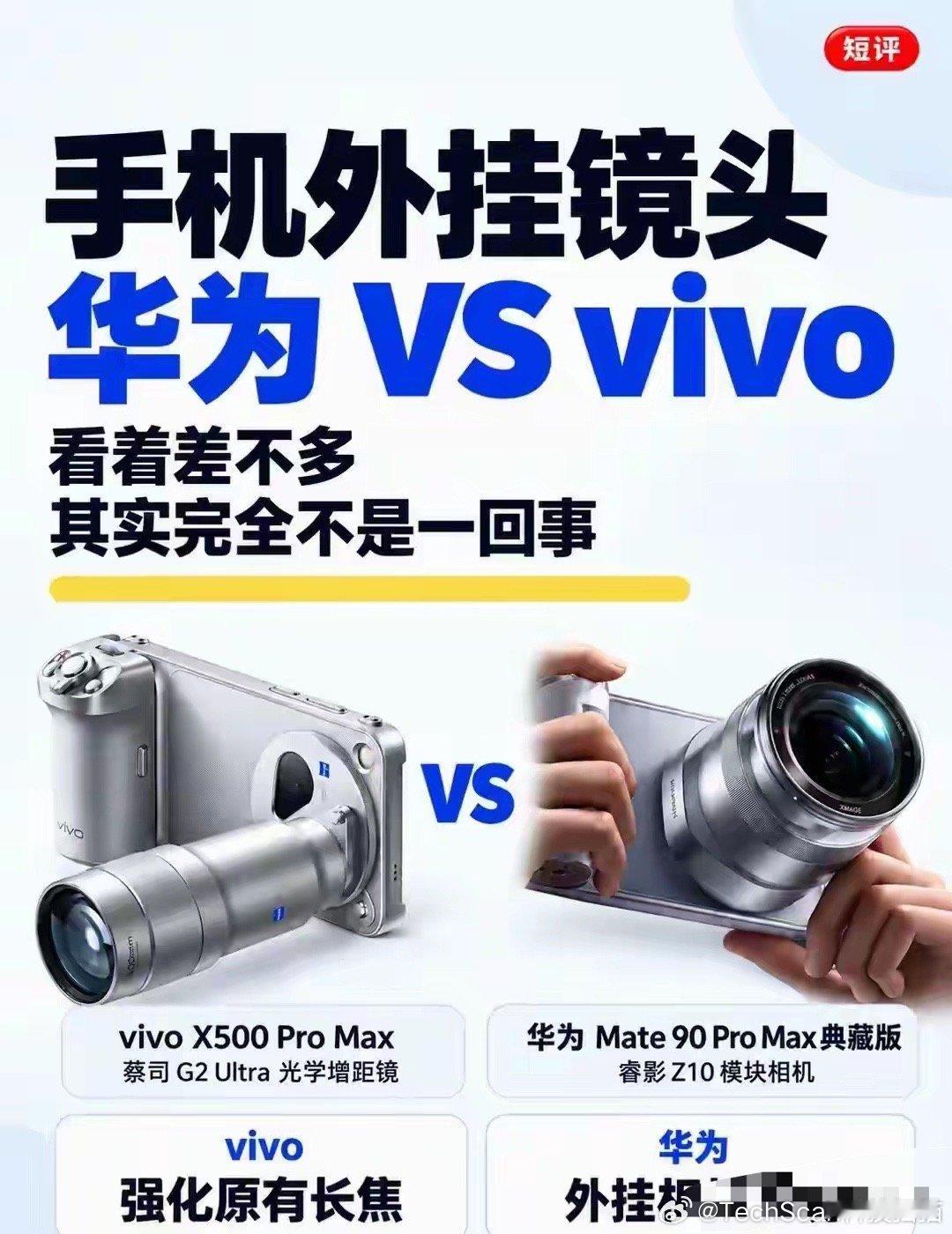 华为睿影Z10国庆实战翻车？240mm打鸟真相，外挂镜头被严重误读 ​​​