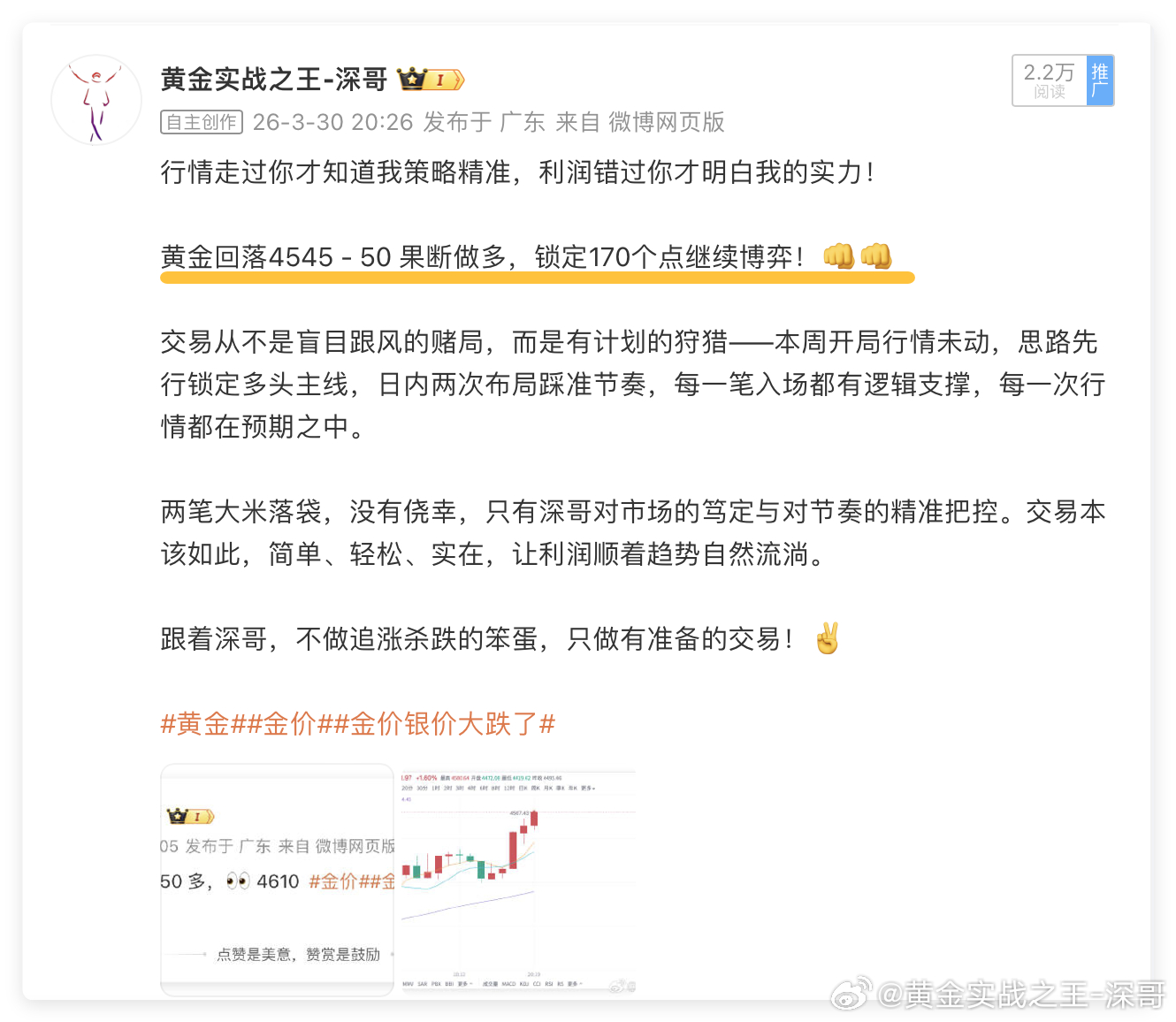 黄金4550多单，抵达4577出局，获270个点！🎉🎉思路没问题考验的就是执