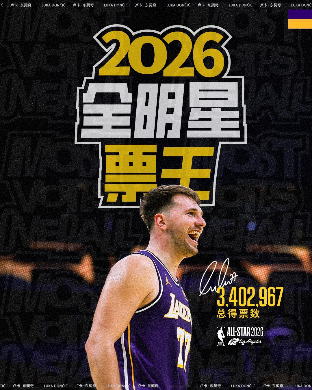 感谢来自你们三百四十万两千九百六十七份坚定的支持💜💛下面向您隆重介绍我们20