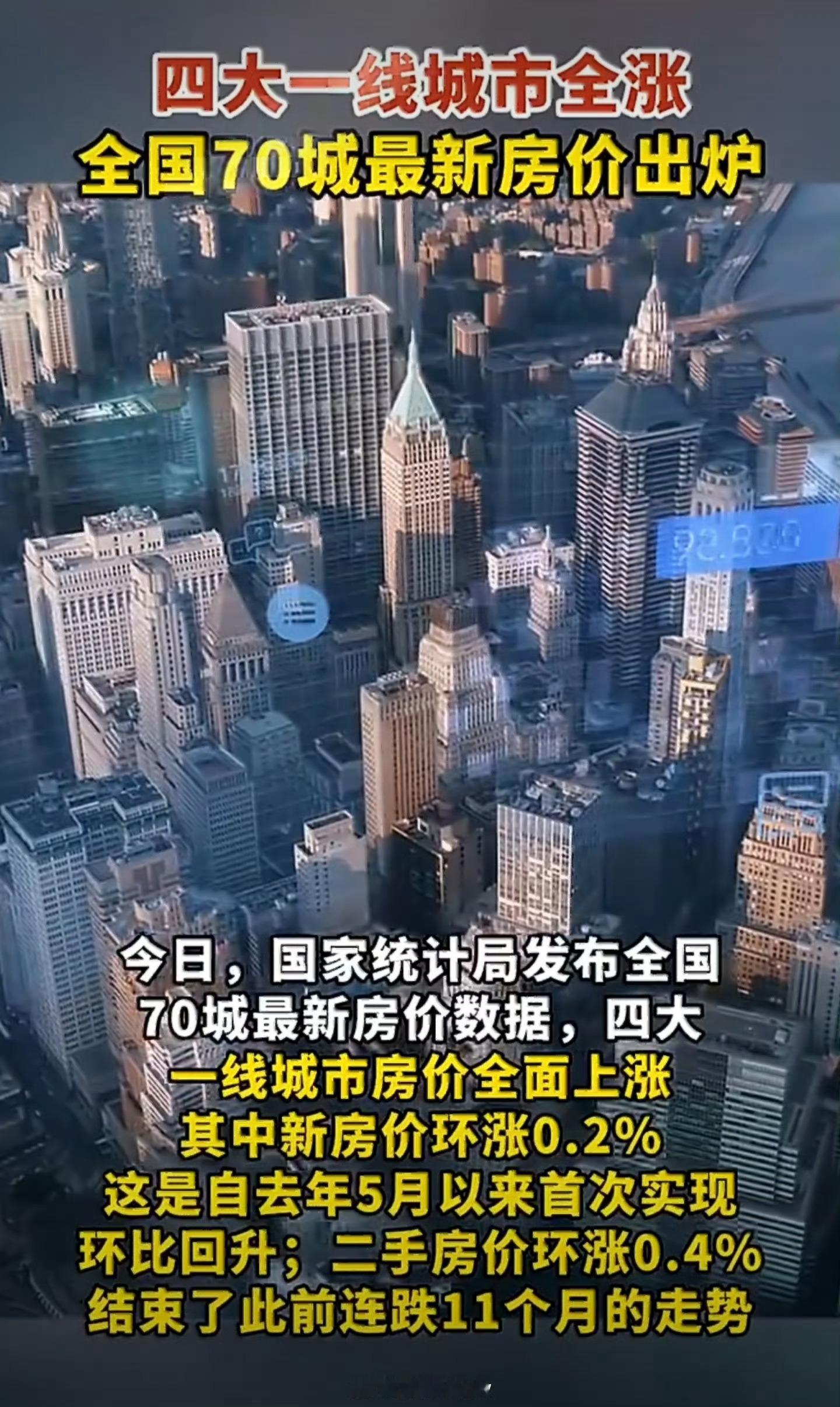 四大一线城市房价全涨北上广深，四大一线城市房价全涨这是真的吗？房价到底了吗 广州