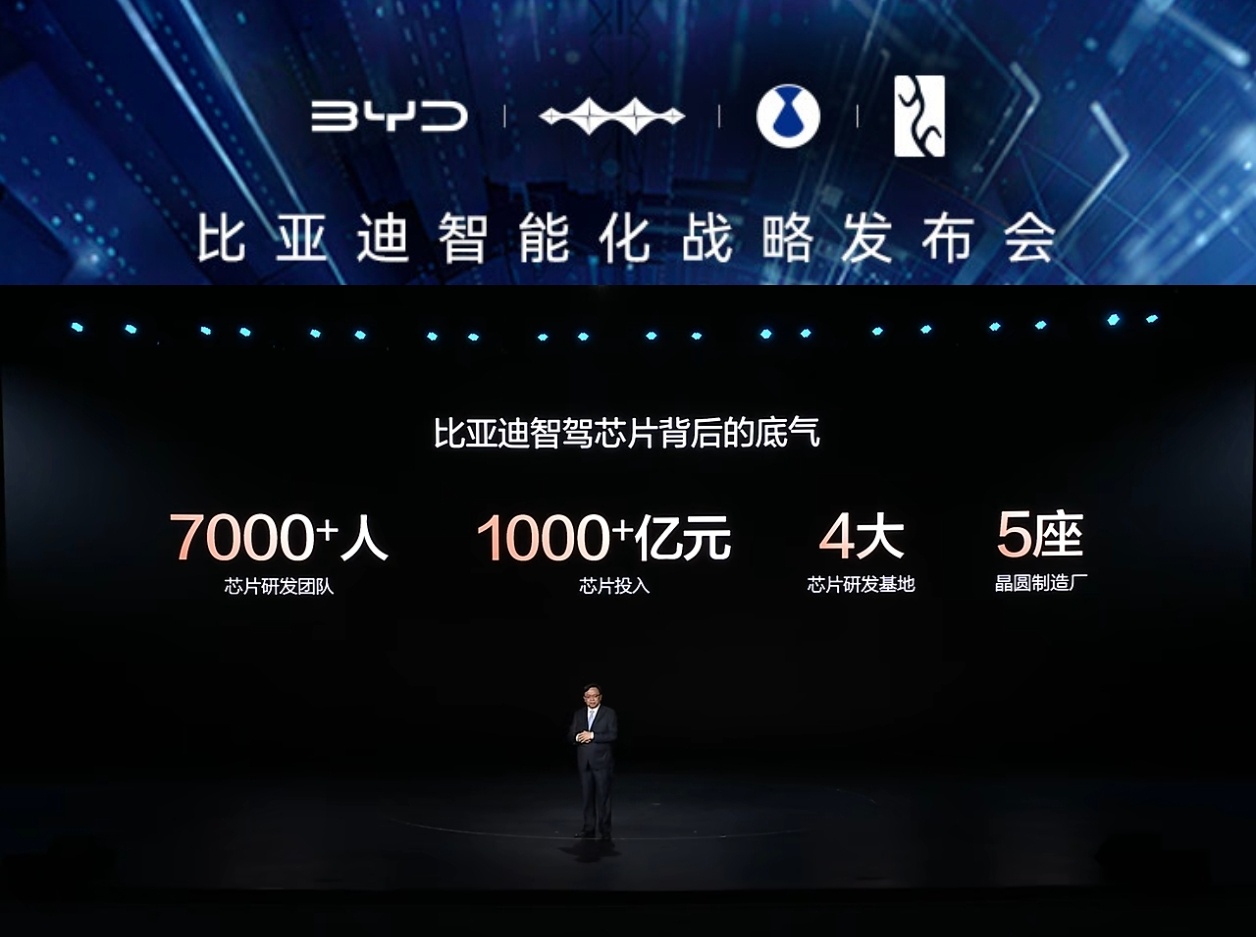 中国自研高算力芯片突破4纳米 比亚迪的技术鱼池里面，今晚又给端上来一条大鱼--自