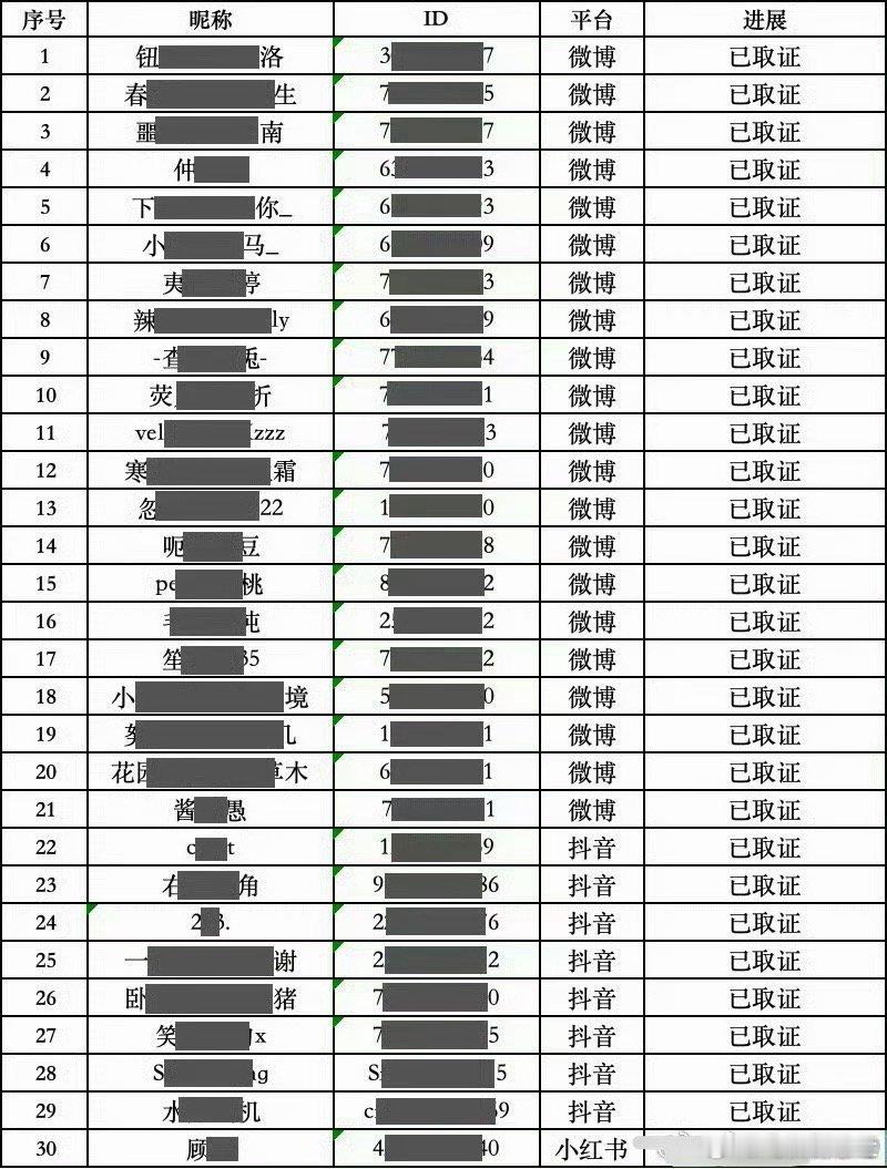 杨幂全平台告黑名单杨幂工作室全平台告黑杨幂全平台告黑名单 