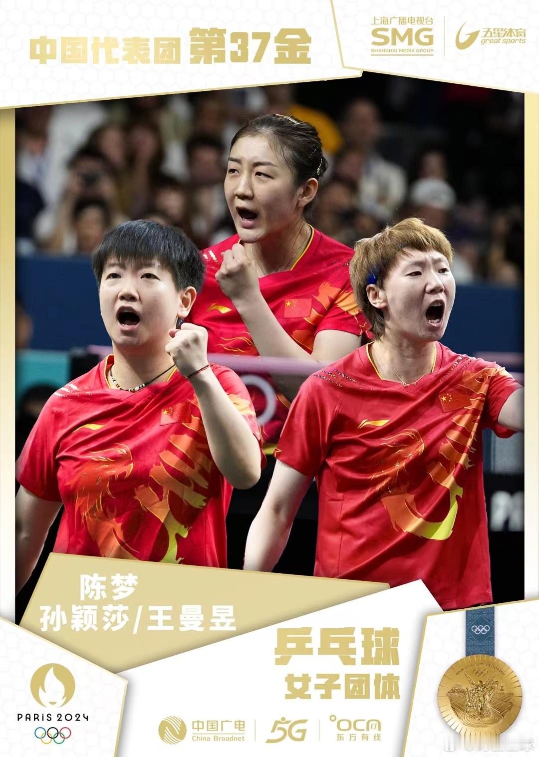 #乒乓女团金牌赛#3:0，实力强劲恭喜中国队获得女团金牌，实现五连冠！ ​​​