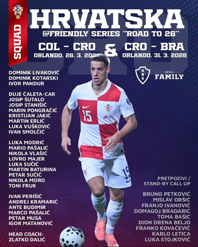 克羅地亞國家隊最新名單，三月尾將會喺美國奧蘭多踢兩場熱身賽。大軍當中有八位喺意甲