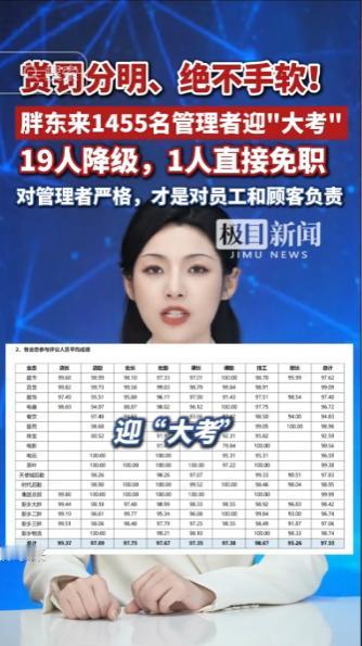 全网都在为胖东来点赞！谁也没想到胖东来出手如此果断，内部整顿掀起大动作，足足 1