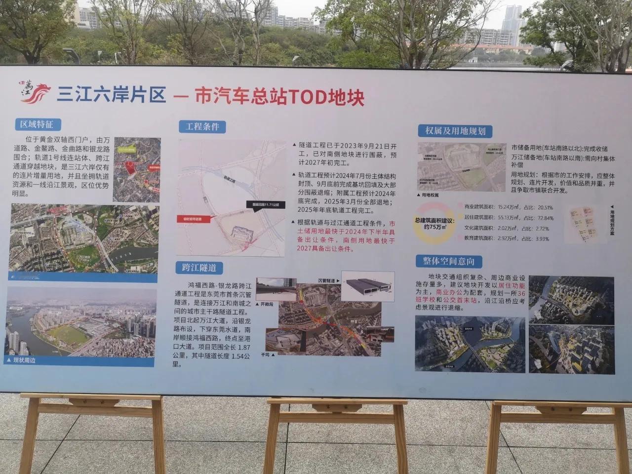 万江汽车总站TOD项目来了，下半年要出让。万江楼市（主要是龙湾板块）在经历一夜暴