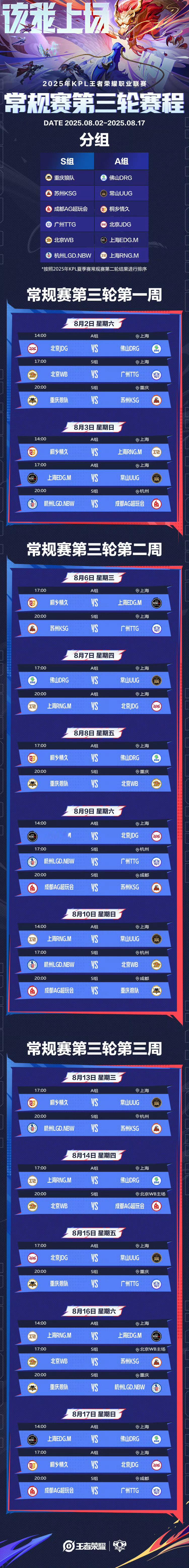 KPL夏季赛第三轮赛程公布揭幕战北京JDG vs 佛山DRG ​​​