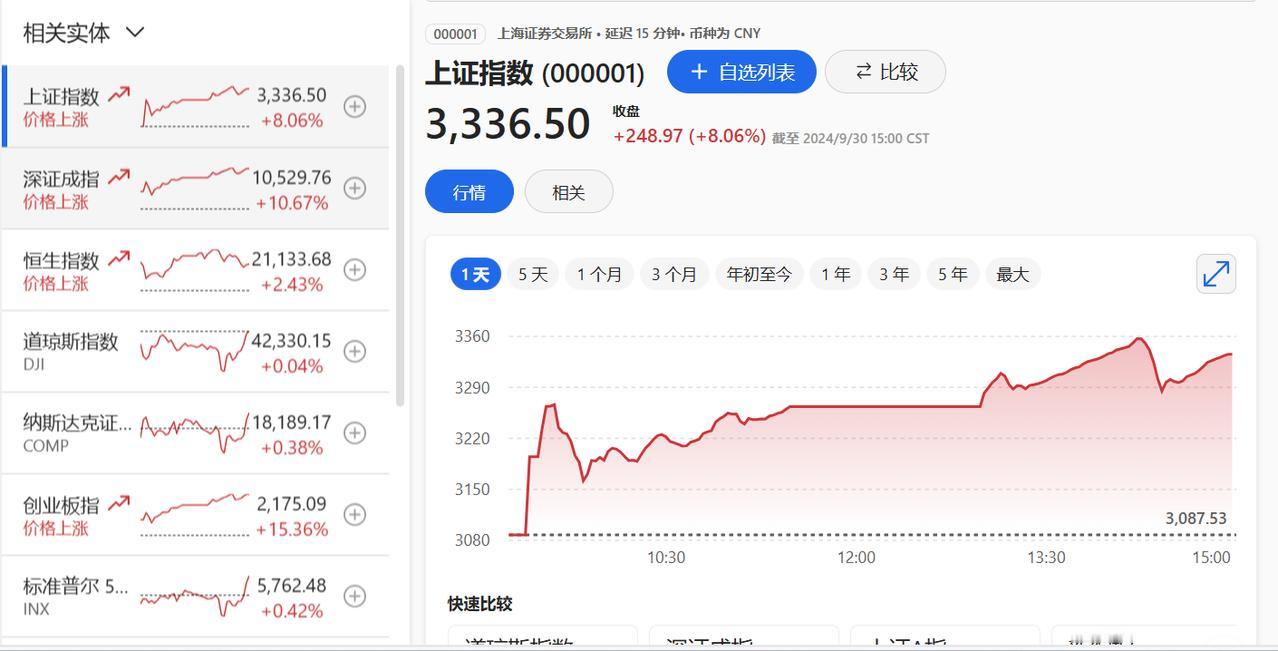 最近股市暴涨，邻居的男人拿了所有的积累200万想冲进股市，但是邻居的女人不准。夫