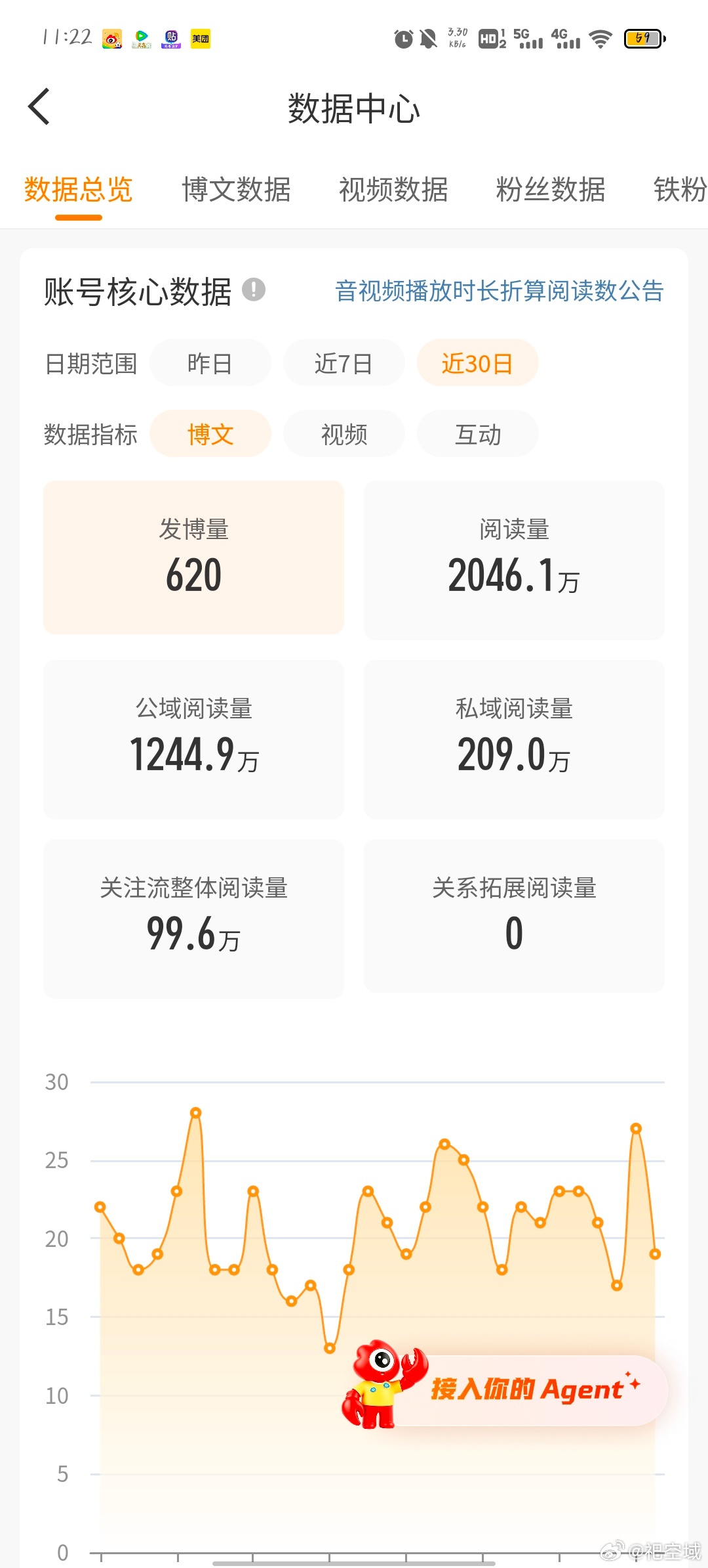 记录：两个红逼勉勉强强够分了 