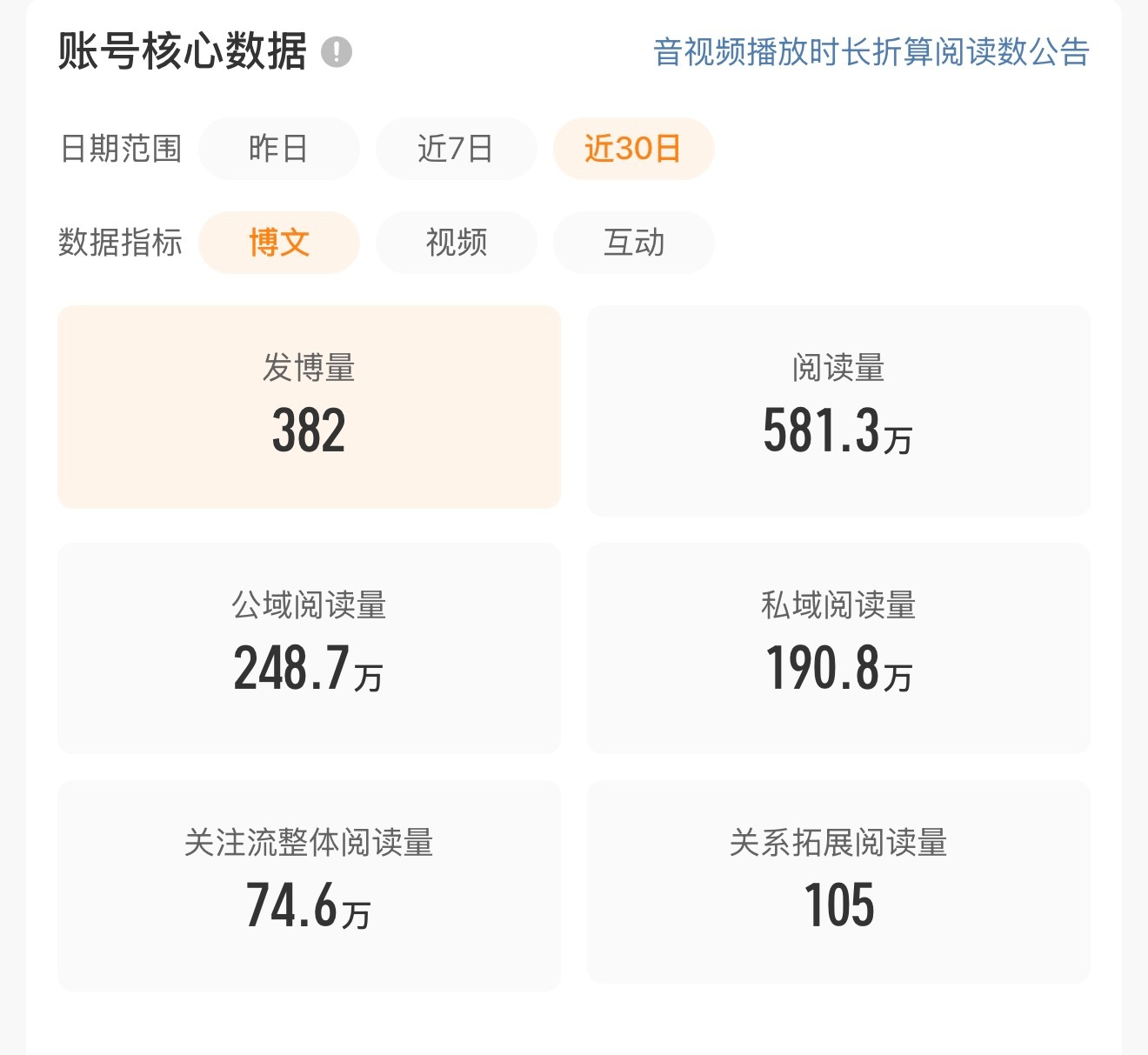 想冲红但又太懒了 ​​​