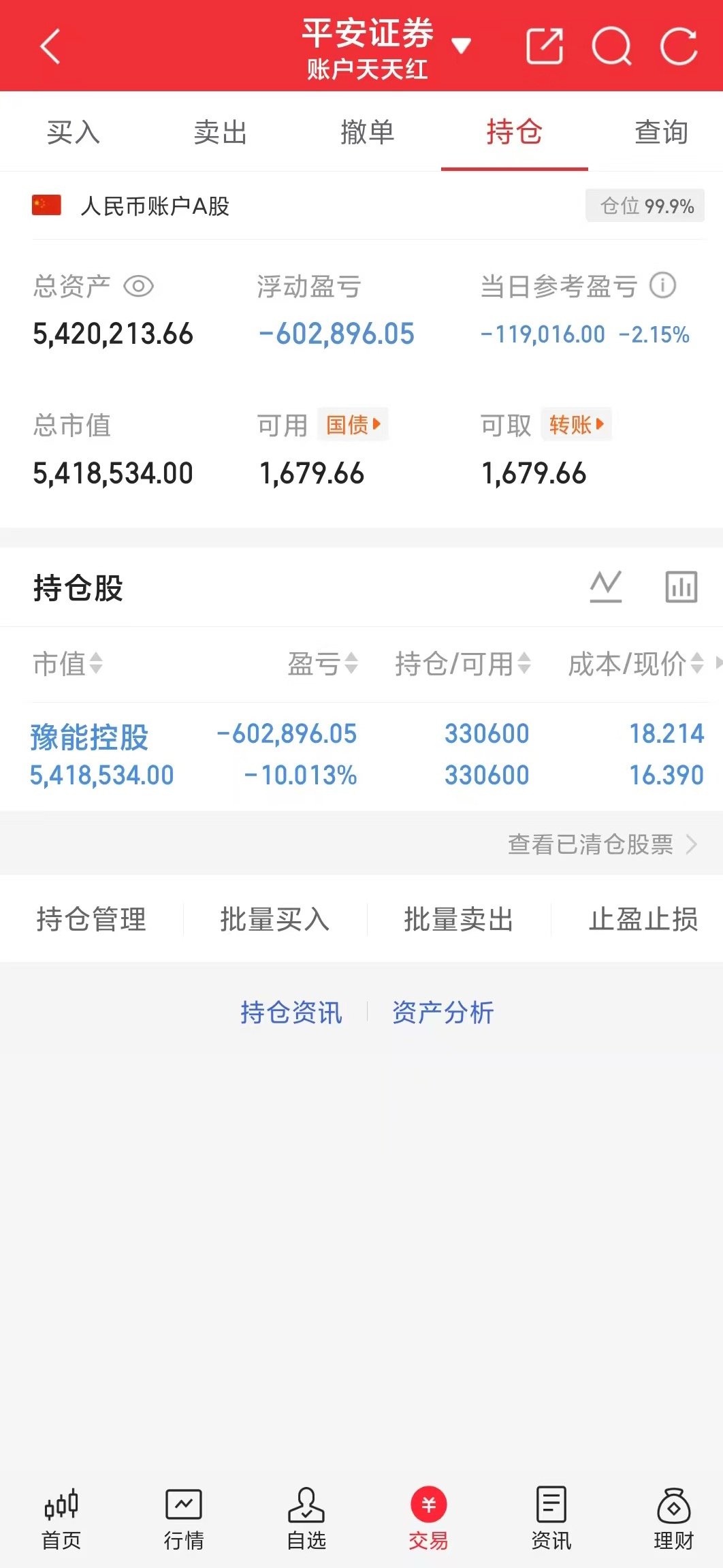 300w本金记录翻5倍（41天）今日持仓票： 豫能kg今日总资产54w     